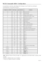 Preview for 33 page of Mecmesin Tornado Operating Instructions Manual