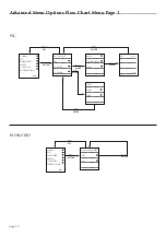 Preview for 40 page of Mecmesin Tornado Operating Instructions Manual