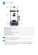 Preview for 7 page of Mecmesin Vortex-dV Manual