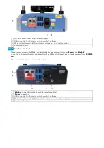 Preview for 8 page of Mecmesin Vortex-dV Manual