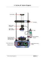 Предварительный просмотр 6 страницы Mecmesin Vortex-dV Operating Manual