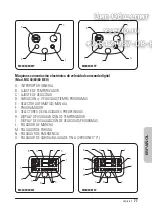 Предварительный просмотр 77 страницы MECNOSUD MX Series Use And Maintenance Manual