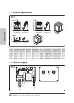 Preview for 6 page of MECNOSUD PowerRoll DL Series Operating Manual