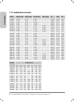 Preview for 6 page of MECNOSUD SB Series Use And Maintenance Manual