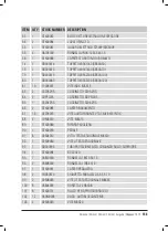 Preview for 145 page of MECNOSUD SB Series Use And Maintenance Manual