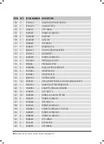 Preview for 146 page of MECNOSUD SB Series Use And Maintenance Manual