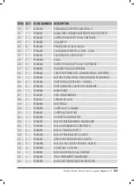 Preview for 157 page of MECNOSUD SB Series Use And Maintenance Manual