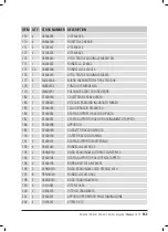 Preview for 161 page of MECNOSUD SB Series Use And Maintenance Manual