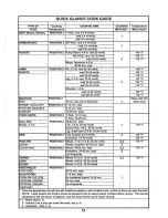 Preview for 12 page of Meco 9300 series Owner'S/Operator'S Manual