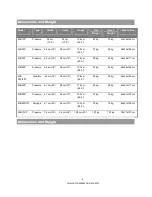 Preview for 6 page of Meco Electric Water Cooler Service Manual