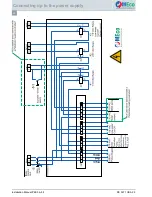 Предварительный просмотр 38 страницы Meco Pellematic PES 12-20 Installation Manual