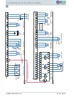 Предварительный просмотр 46 страницы Meco Pellematic PES 12-20 Installation Manual