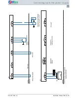 Предварительный просмотр 47 страницы Meco Pellematic PES 12-20 Installation Manual