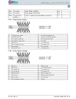 Предварительный просмотр 65 страницы Meco Pellematic PES 12-20 Installation Manual