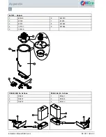 Предварительный просмотр 94 страницы Meco Pellematic PES 12-20 Installation Manual