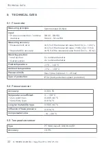 Предварительный просмотр 22 страницы Mecon HTL040 Operating Instructions Manual