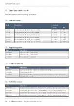 Предварительный просмотр 28 страницы Mecon HTL040 Operating Instructions Manual