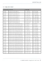 Preview for 29 page of Mecon mag-flux T4 Operating Instructions Manual