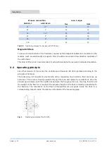 Preview for 10 page of Mecon RE 250 Operating Instructions Manual