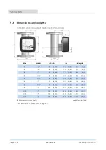 Предварительный просмотр 24 страницы Mecon RE 250 Operating Instructions Manual