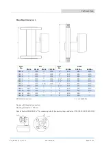 Предварительный просмотр 27 страницы Mecon RE 250 Operating Instructions Manual