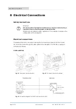 Предварительный просмотр 28 страницы Mecon RE 250 Operating Instructions Manual