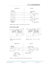 Предварительный просмотр 29 страницы Mecon RE 250 Operating Instructions Manual