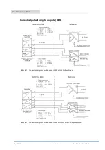 Предварительный просмотр 30 страницы Mecon RE 250 Operating Instructions Manual