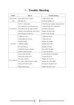 Preview for 5 page of MecPower Tecway Cyclontron Operation Manual