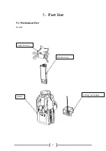 Preview for 8 page of MecPower Tecway Cyclontron Operation Manual