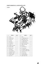 Preview for 25 page of MecPower Tecway GALAX TRAVEL Manual