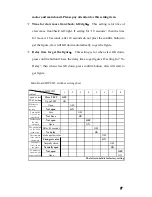 Предварительный просмотр 8 страницы MecPower Tecway Happy Dog Technical Specification, Installation And Operation Manual