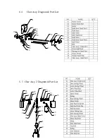 Предварительный просмотр 18 страницы MecPower Tecway Happy Dog Technical Specification, Installation And Operation Manual