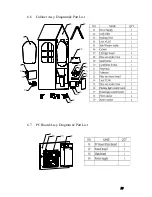 Предварительный просмотр 19 страницы MecPower Tecway Happy Dog Technical Specification, Installation And Operation Manual