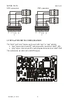 Предварительный просмотр 8 страницы Mect MPCIB396 P6 Series User Manual