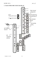 Предварительный просмотр 10 страницы Mect MPCIB396 P6 Series User Manual