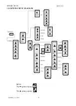 Предварительный просмотр 11 страницы Mect MPCIB396 P6 Series User Manual