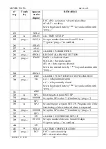 Preview for 24 page of Mect MPCIB396 P6 Series User Manual