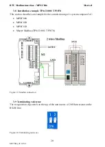 Предварительный просмотр 22 страницы Mect MPNC006 Series User Manual