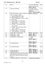 Предварительный просмотр 26 страницы Mect MPNC006 Series User Manual