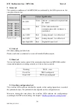 Предварительный просмотр 28 страницы Mect MPNC006 Series User Manual