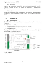 Preview for 16 page of Mect MPNE1001 Series User Manual