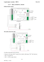 Preview for 17 page of Mect MPNE1001 Series User Manual