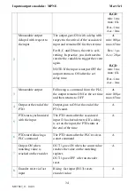 Preview for 35 page of Mect MPNE1001 Series User Manual