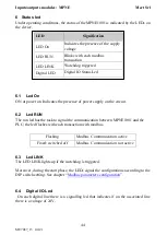 Preview for 45 page of Mect MPNE1001 Series User Manual