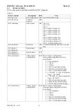 Предварительный просмотр 23 страницы Mect TPAC1008 03 Series User Manual