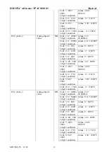 Предварительный просмотр 25 страницы Mect TPAC1008 03 Series User Manual