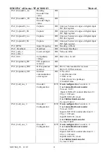 Предварительный просмотр 27 страницы Mect TPAC1008 03 Series User Manual