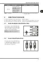 Предварительный просмотр 13 страницы mectron compact piezo P2K Use And Maintenance Manual