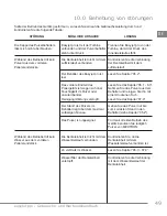 Предварительный просмотр 48 страницы mectron Easyjet Pro Use And Maintenance Manual